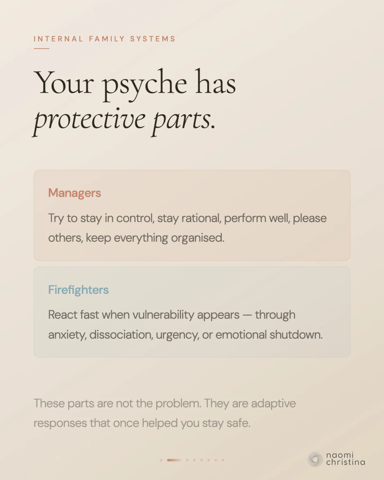 Slide explaining IFS protective parts: Managers who control, organise and please, and Firefighters who react with anxiety, dissociation or shutdown